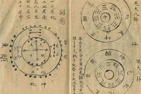 奇門入墓|奇门遁甲——奇门入墓原理与化解方法